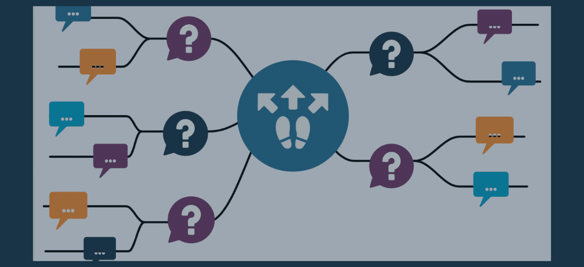 Choice Mapping